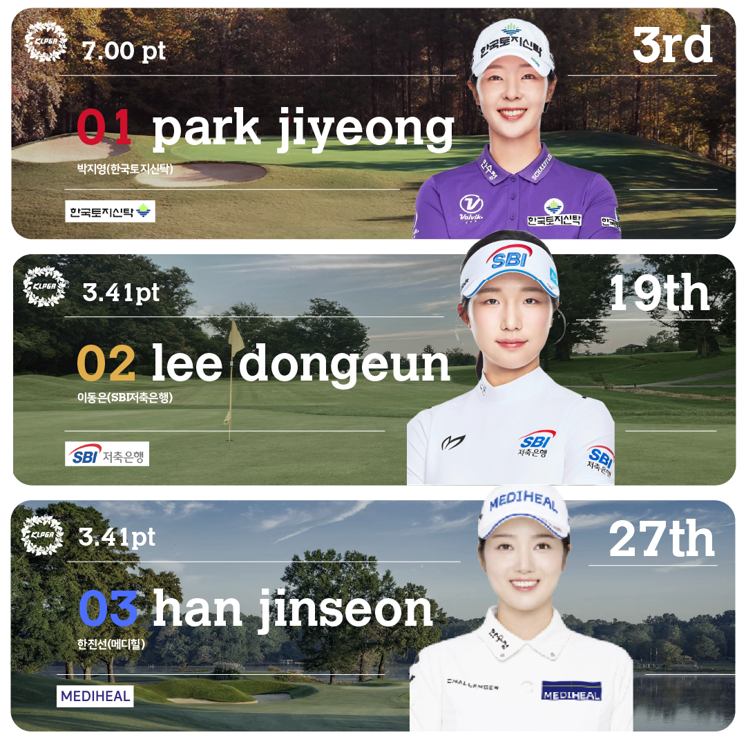 KLPGA social graphic — player features
