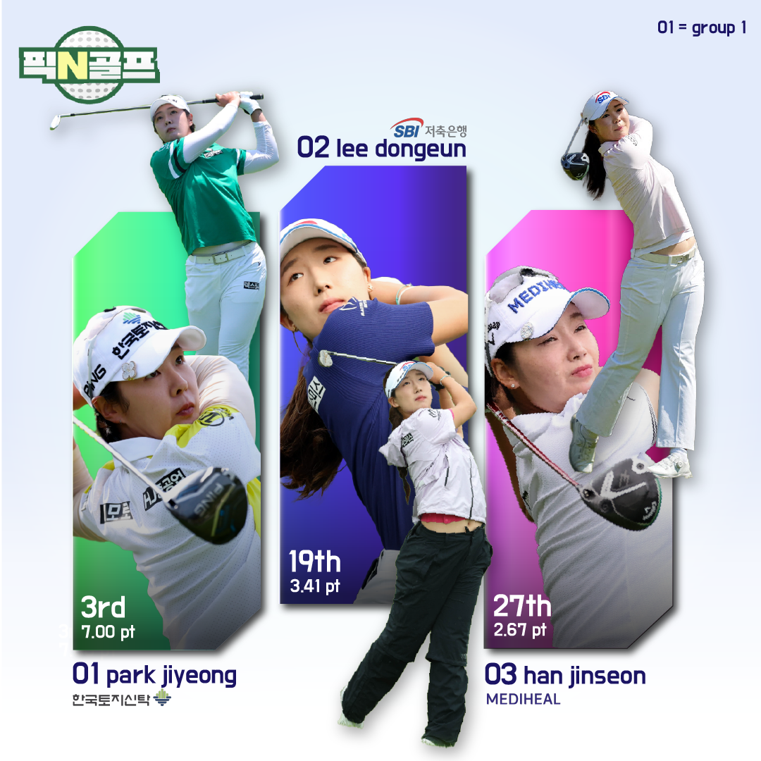 KLPGA social graphic — player panels