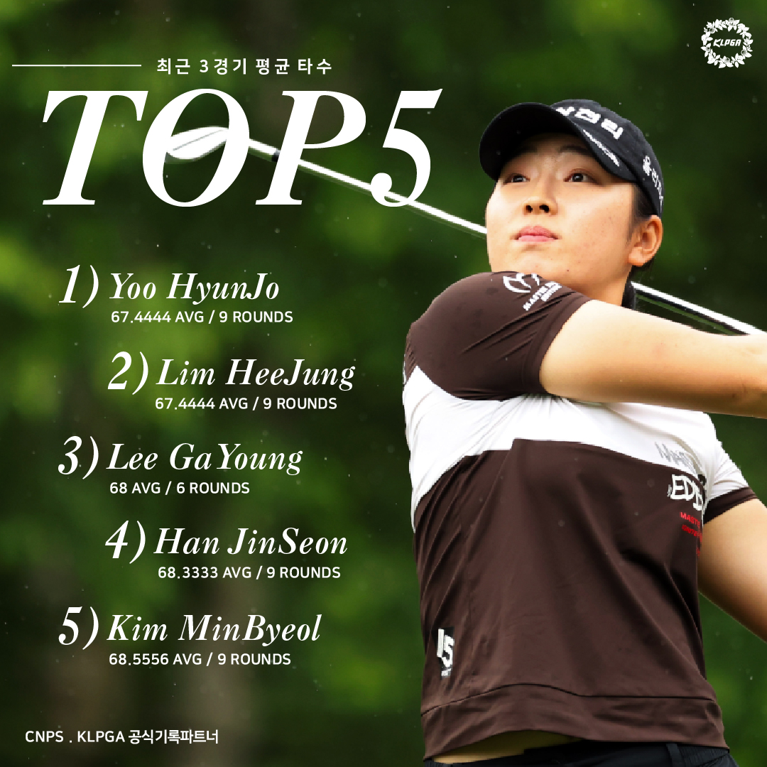 KLPGA social graphic — leaderboard