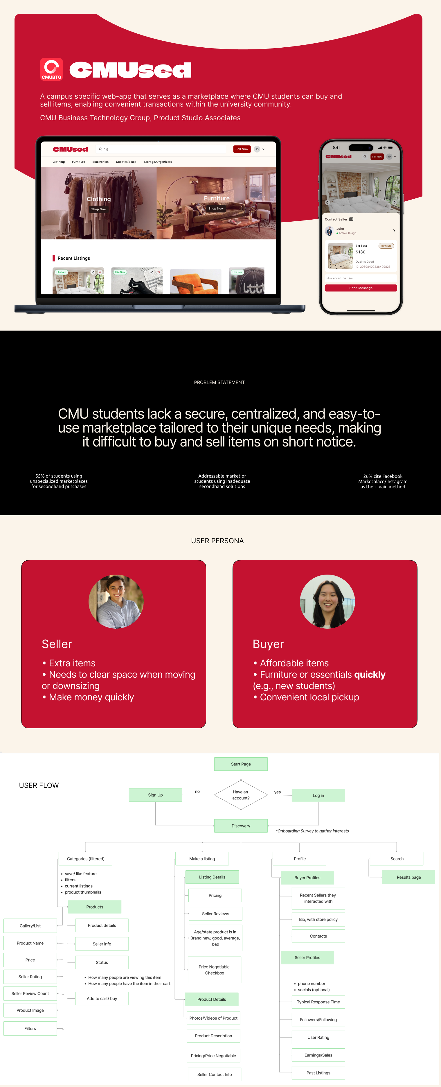 CMUsed — cmused draft .png