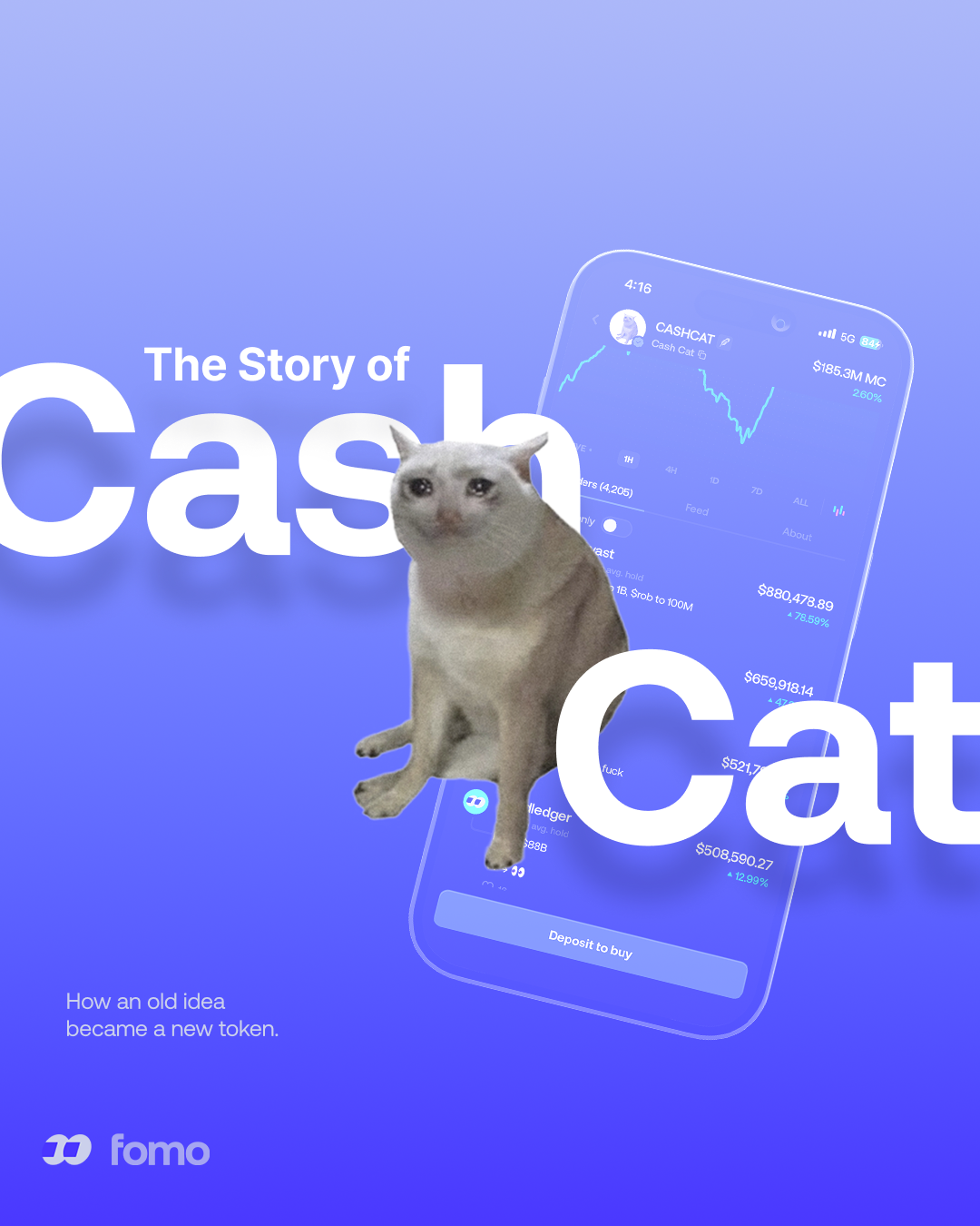 FOMO Cash Cat graphic