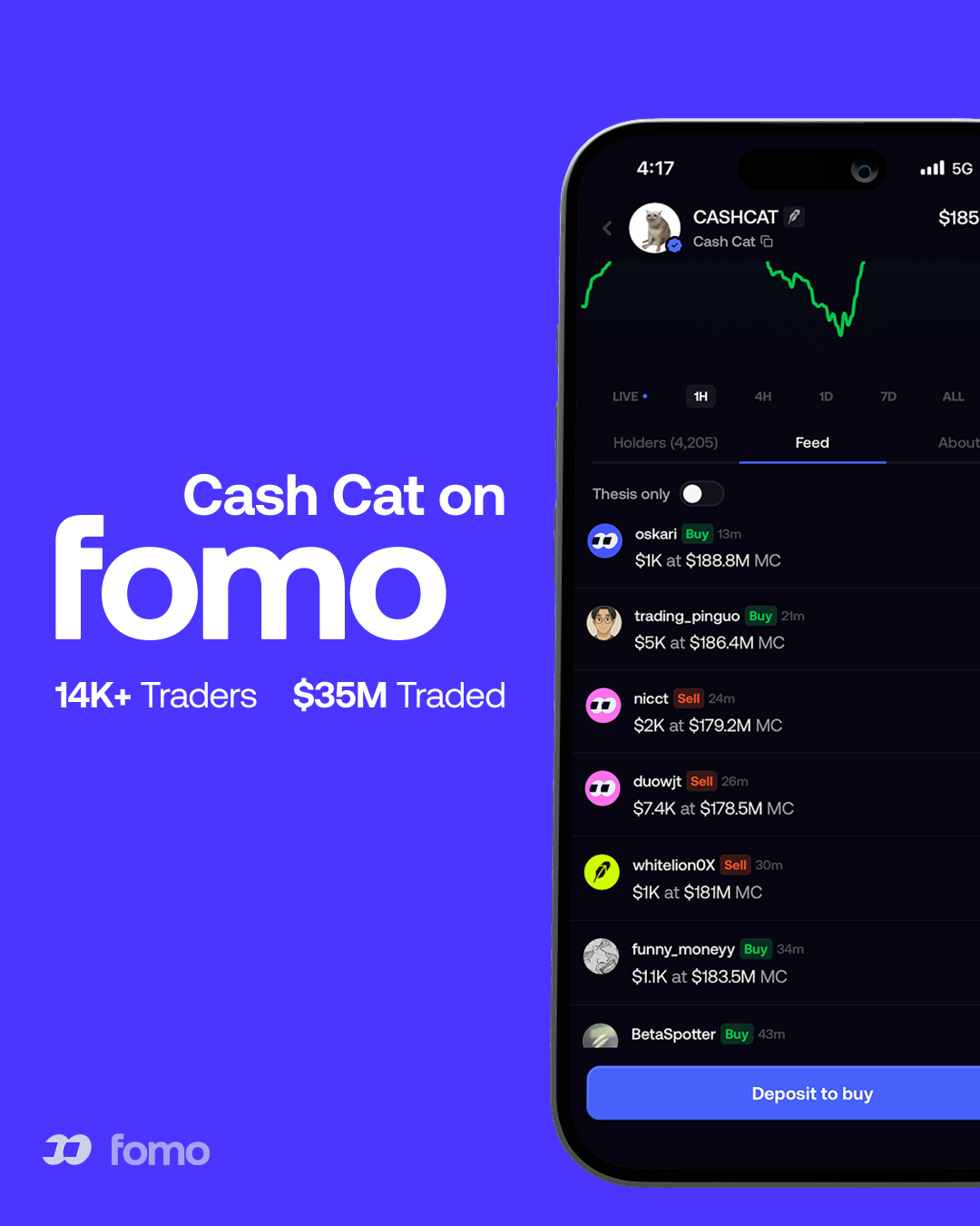FOMO Cash Cat campaign graphic