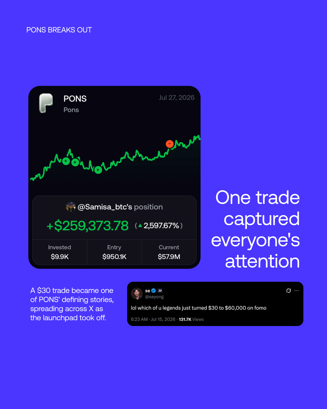 FOMO campaign frame